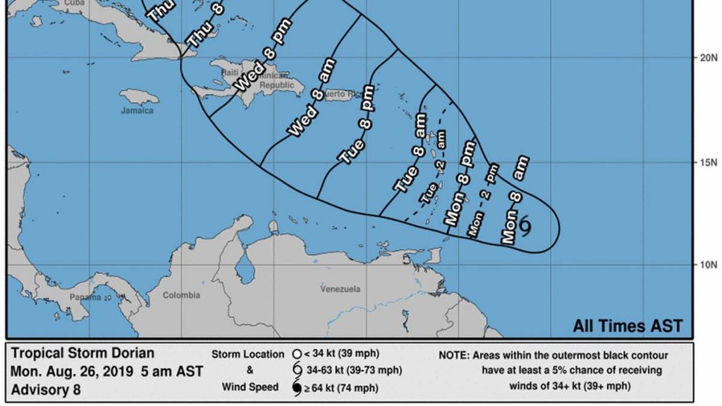 Tropical Storm Dorian