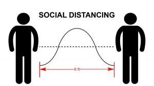 Social Distancing